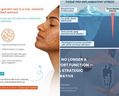 Skin Health from Within — A Simple Anti-Inflammation Support Routine cover photo collage