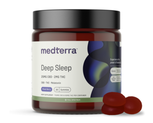 TOP CBD PICKS FOR ANXIETY, SLEEP AND STRESS RELIEF cover photo collage