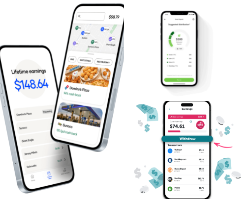 Side hustles and passive income! cover photo collage