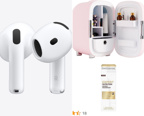 Everyday tech cover photo collage