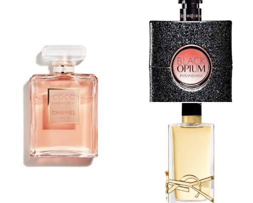 Luxury to Everyday: The Best Perfumes for women cover photo collage