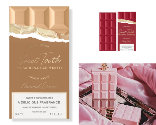 Scents & Beauty Recs. cover photo collage