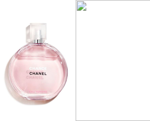 Fragrances that conquered the whole world 💃 cover photo collage
