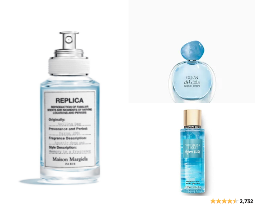 Summer Fragrances: Sun, Sea & Beach Scents cover photo collage