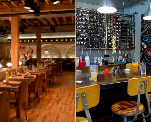 My top Toronto recs cover photo collage