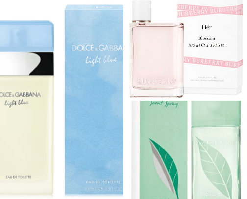 Unforgettable Scents cover photo collage