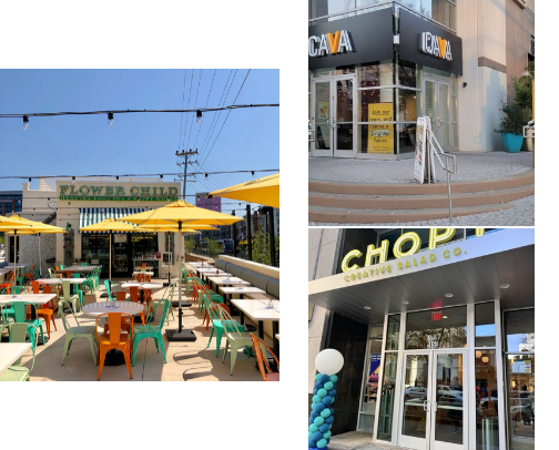 Healthy Restaurants cover photo collage