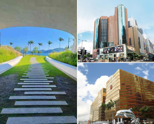 Hotels in West Kowloon, Hong Kong for an Easy, Enjoyable Trip cover photo collage