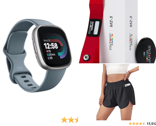 Fit & Fabulous: Essential Health Gear cover photo collage