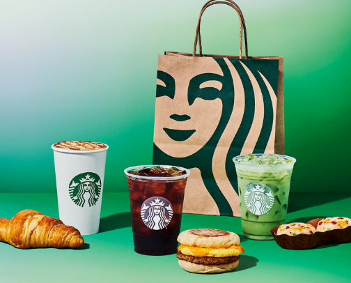 My top recs cover photo collage