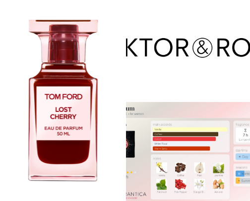 Smell Good Favourites cover photo collage
