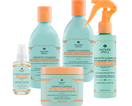 Hair care cover photo collage