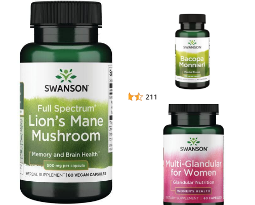 Perimenopause Survival Supplements cover photo collage