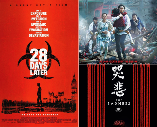 Thrilling Zombie Apocalypse Films for a Heart pounding Halloween🎃☠️ cover photo collage