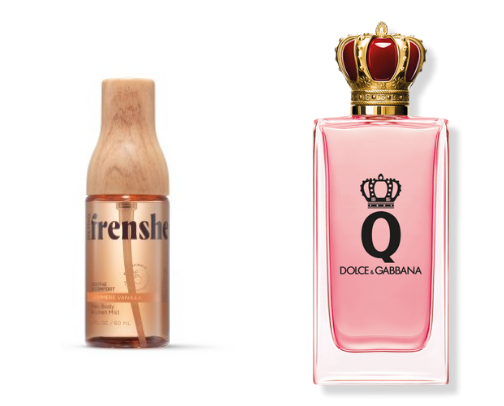 Perfume cover photo collage