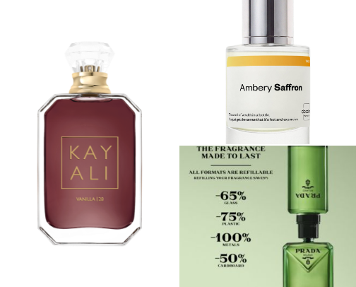 Favorite Scents cover photo collage