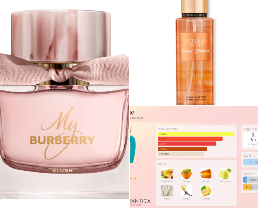 My Favorite Scents – Everyday & Special Moments cover photo collage