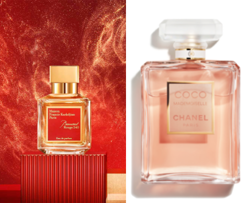 Best day to day perfumes cover photo collage
