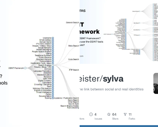 OSINT Framework cover photo collage