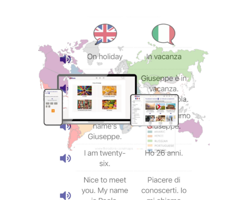 Learn Languages Online – Language Courses for English, Français, Español & Nederlands cover photo collage