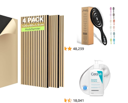 Amazon Finds cover photo collage