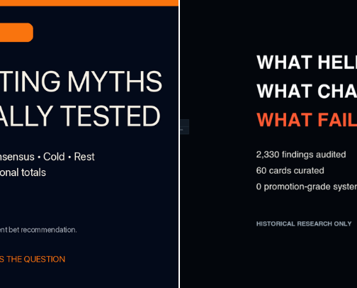 NFL Betting Research: Free Checklist + Evidence-First Playbook cover photo collage