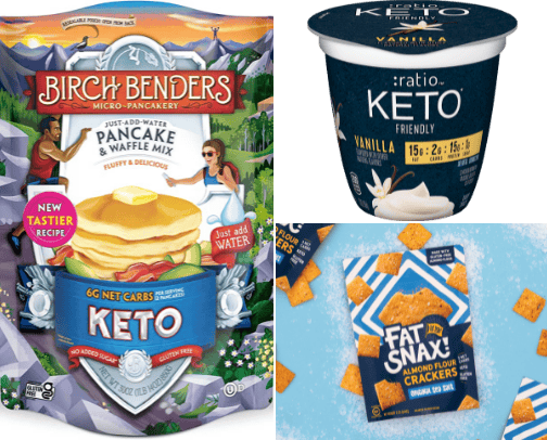 Keto Products cover photo collage