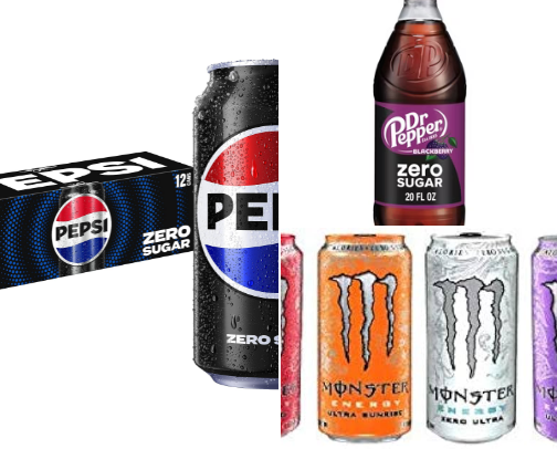 Zero Sugar Products cover photo collage