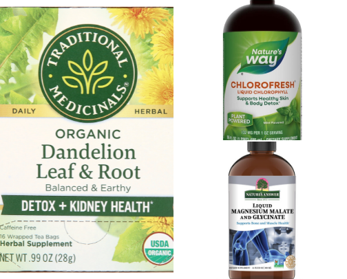 30 Day Reset Essentials! cover photo collage