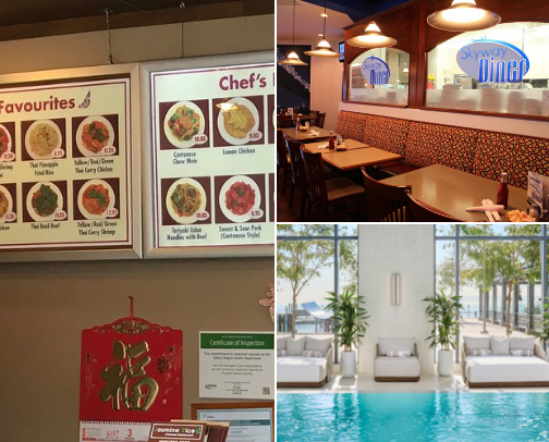 Burlington,Ontario top spots! cover photo collage