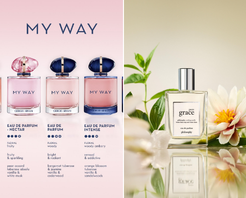 Perfumes I Can’t Stop Wearing!! cover photo collage