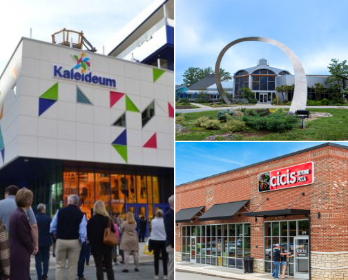 Things for kids to do in the triad, NC. (336) cover photo collage