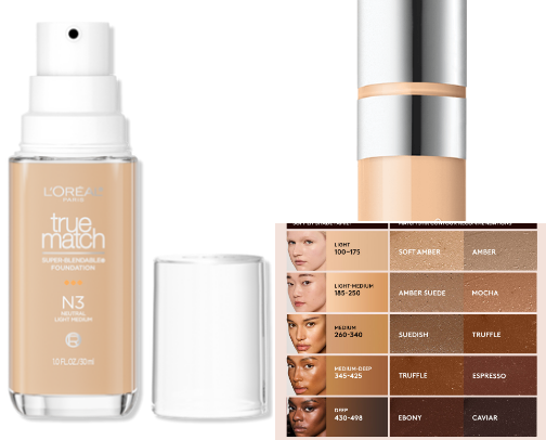 My favorite beauty recs cover photo collage