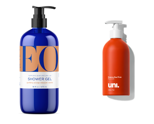 Loved & Used: My Body Care Essentials cover photo collage