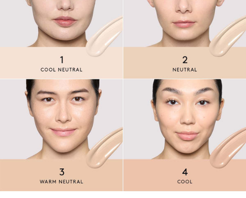 My favorite beauty recs cover photo collage