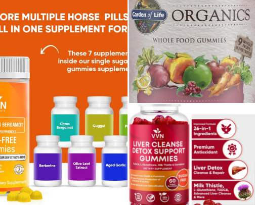 My Wellness List cover photo collage