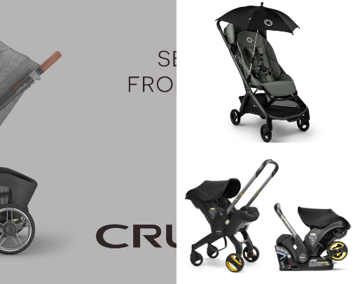 Must-Have Gear for Solo Parenting & Upcoming Travels cover photo collage