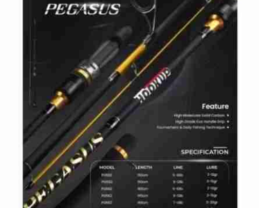 Kebutuhan Alat Pancing cover photo collage