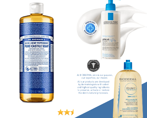 Body Care cover photo collage
