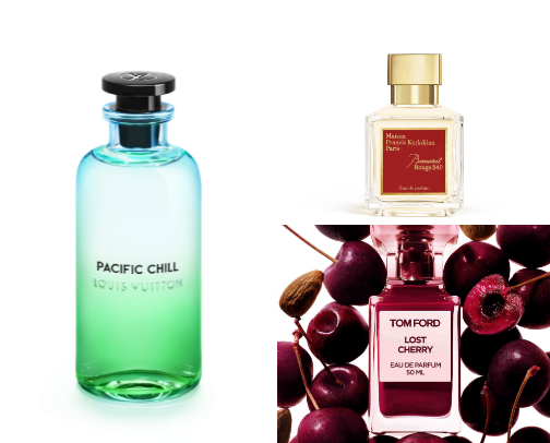 My Favorite Scents cover photo collage