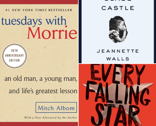 BOOKS LOVED BY A TEEN GIRL 📚 cover photo collage