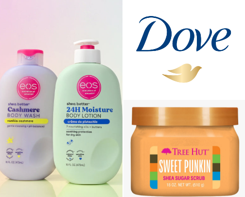 Body care 🚿 cover photo collage