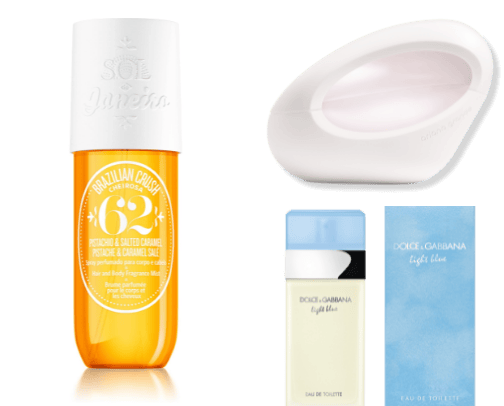 Body Care! cover photo collage