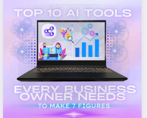 Best AI Tools for Business Owners in 2025: Automate, Grow, and Scale cover photo collage