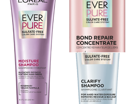 Budget-Friendly Lifestyle Finds cover photo collage