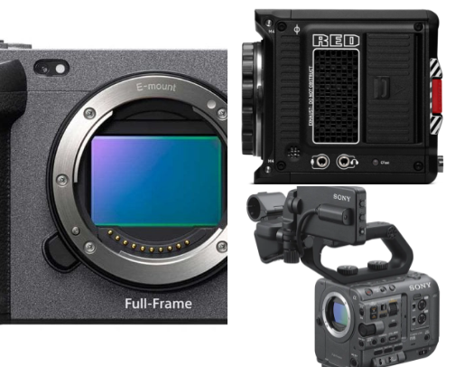 My go to cameras and lenses cover photo collage