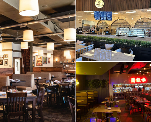 My top Charlotte recs cover photo collage