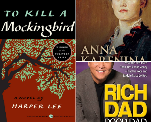 Books You Must Read at Least Once in Your Lifetime📚 cover photo collage