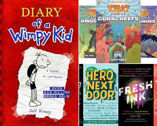 Best Books for Reluctant Readers (K-6) cover photo collage