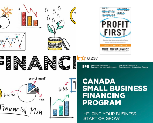 Best Passive Income Tools & Budgeting Apps (2025 Guide) cover photo collage